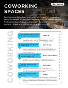 bootstart coworking spcace