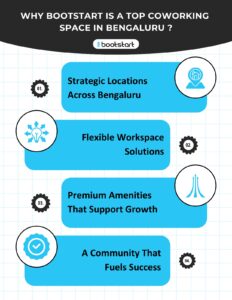 Bootstart Coworking: Bengaluru